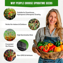 15 Sweet & Hot Pepper Seeds Vegetable Variety Pack Home Garden Kit Plant Markers 750+ Non-GMO Heirloom Indoor Hydroponic Outdoors Planting Cayenne Banana Habanero Jalapeno Cubanelle Bell Rare Peppers