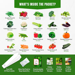 20 Vegetable Seeds For Planting Indoor Outdoor Variety Pack Home Garden Starter Kit Plant Marker 3900+ Non-GMO Heirloom Broccoli Cabbage Zucchini Cauliflower Pumpkin Celery Pea Cucumber Tomato Arugula