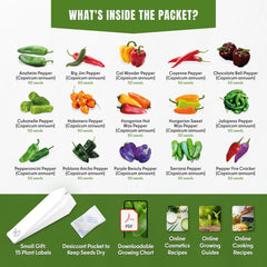 15 Sweet & Hot Pepper Seeds Vegetable Variety Pack Home Garden Kit Plant Markers 750+ Non-GMO Heirloom Indoor Hydroponic Outdoors Planting Cayenne Banana Habanero Jalapeno Cubanelle Bell Rare Peppers