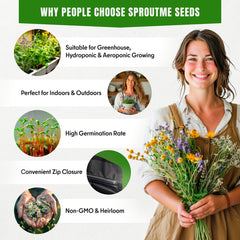 15 Medicinal & Herbal Tea Seeds Variety Pack Home Garden Kit Plant Markers 2950+ Non-GMO Heirloom Indoor Hydroponic Outdoors Planting Herb Anise Basil