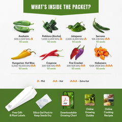 8 Hot Pepper Seeds Variety Pack – Mixed Heat Garden Collection, Anaheim, Cayenne, Habanero, Hungarian Hot Wax, Jalapeño, Poblano, Serrano & Firecracker, Non-GMO Heirloom for Indoor & Outdoor Growing